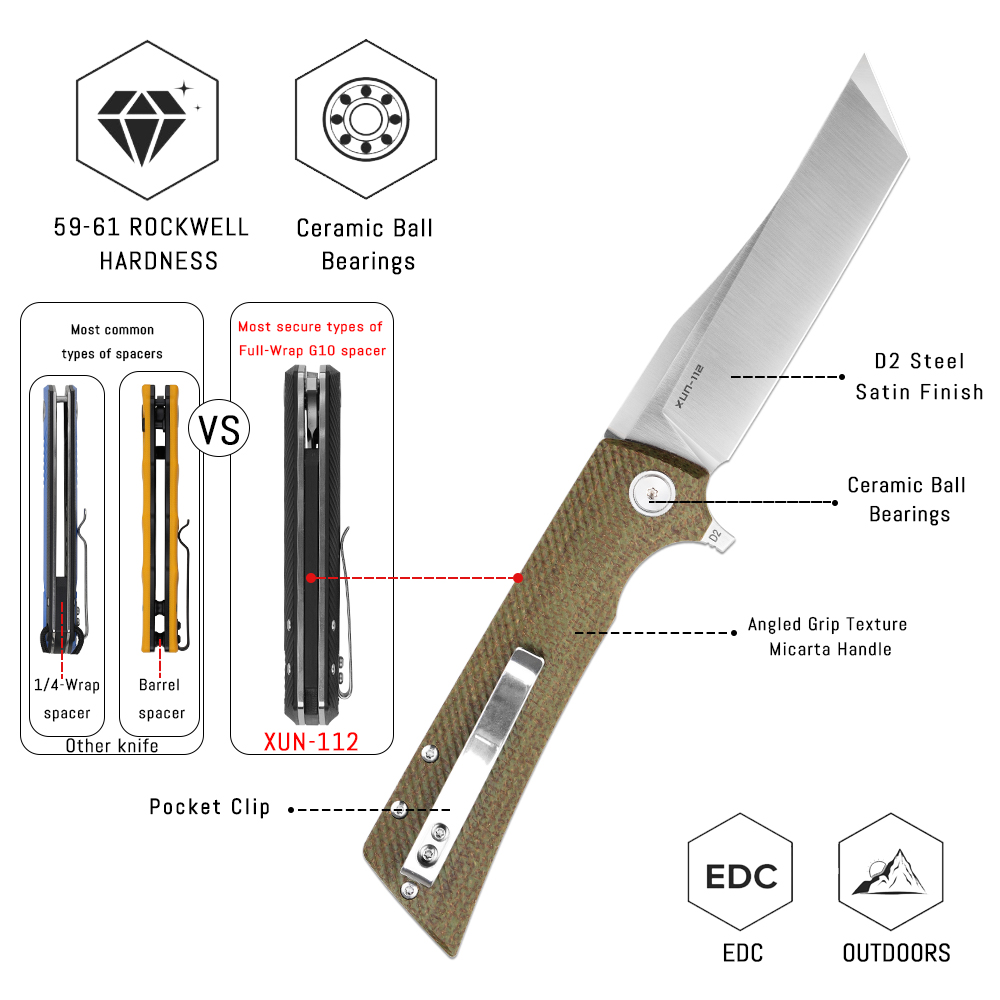 Shooziz XUN112 EDC Katlanır Bı - Edc Carry Clip incelemesi ve fiyatı